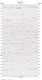 seismogram thumbnail