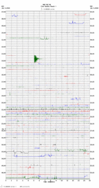 seismogram thumbnail