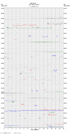 seismogram thumbnail