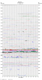 seismogram thumbnail