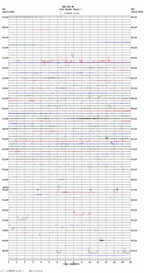 seismogram thumbnail