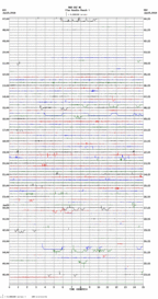 seismogram thumbnail