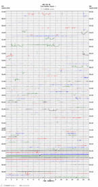 seismogram thumbnail