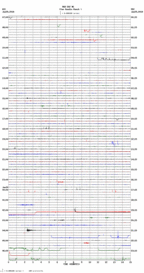 seismogram thumbnail