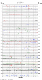 seismogram thumbnail