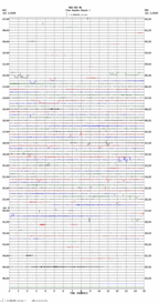 seismogram thumbnail