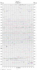 seismogram thumbnail