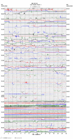 seismogram thumbnail