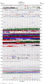 seismogram thumbnail