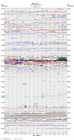 seismogram thumbnail