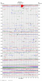 seismogram thumbnail