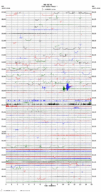 seismogram thumbnail