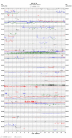 seismogram thumbnail