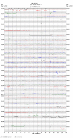 seismogram thumbnail