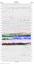 seismogram thumbnail