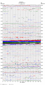 seismogram thumbnail