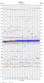 seismogram thumbnail