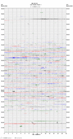 seismogram thumbnail