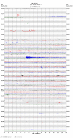 seismogram thumbnail