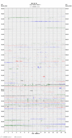 seismogram thumbnail