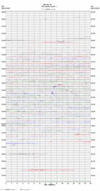 seismogram thumbnail