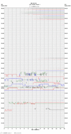 seismogram thumbnail