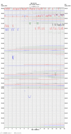 seismogram thumbnail