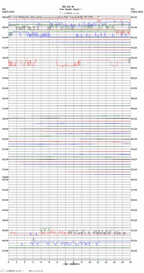 seismogram thumbnail