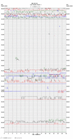 seismogram thumbnail