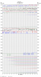 seismogram thumbnail