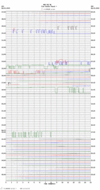 seismogram thumbnail