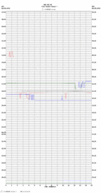 seismogram thumbnail