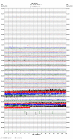 seismogram thumbnail