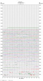 seismogram thumbnail