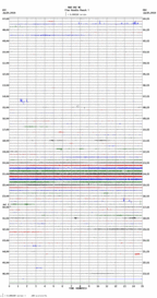 seismogram thumbnail