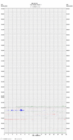 seismogram thumbnail