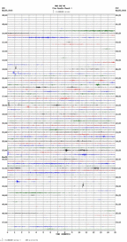 seismogram thumbnail