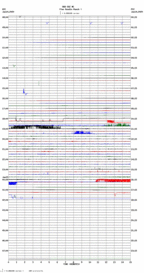 seismogram thumbnail