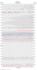 seismogram thumbnail