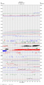 seismogram thumbnail