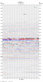 seismogram thumbnail