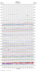 seismogram thumbnail