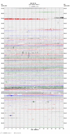 seismogram thumbnail