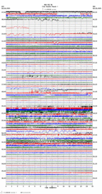 seismogram thumbnail