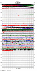 seismogram thumbnail