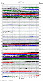 seismogram thumbnail