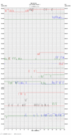 seismogram thumbnail