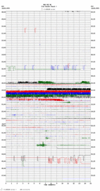 seismogram thumbnail