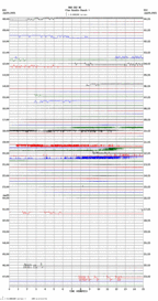 seismogram thumbnail