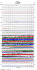 seismogram thumbnail